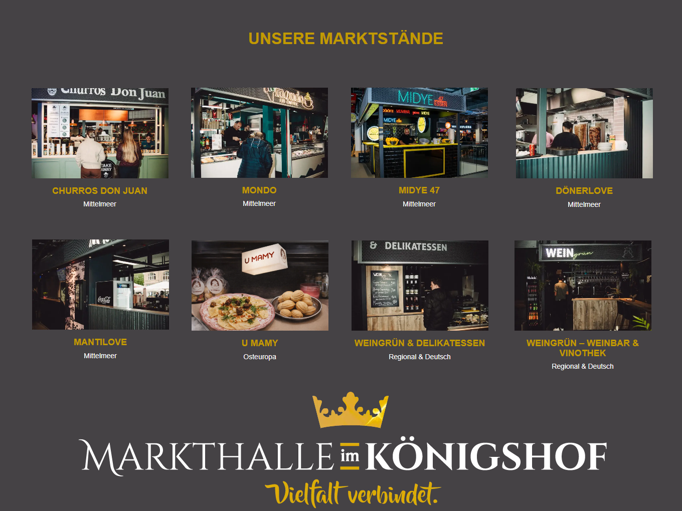 Übersicht der Marktstände in der Markthalle im Königshof, darunter Churros Don Juan, Mondo, Midye 47, Dönerlove, Mantilove, U Mamy, Weingrün & Delikatessen sowie Weingrün – Weinbar & Vinothek.